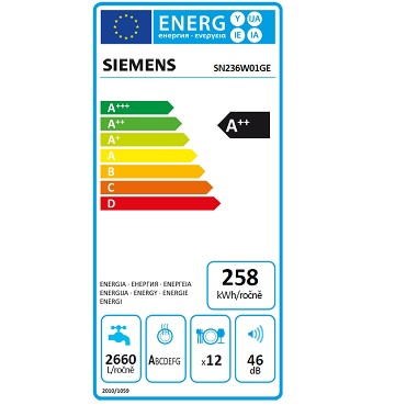 Siemens SN236W01GE spotřeba energie